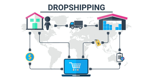 Drop Shipping Course: Package